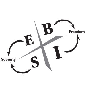 Pattern for job security image