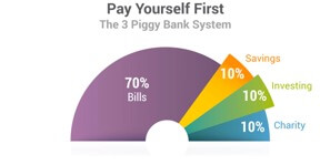 piggybank