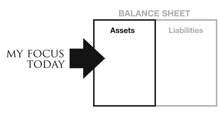 Balance Sheet focus