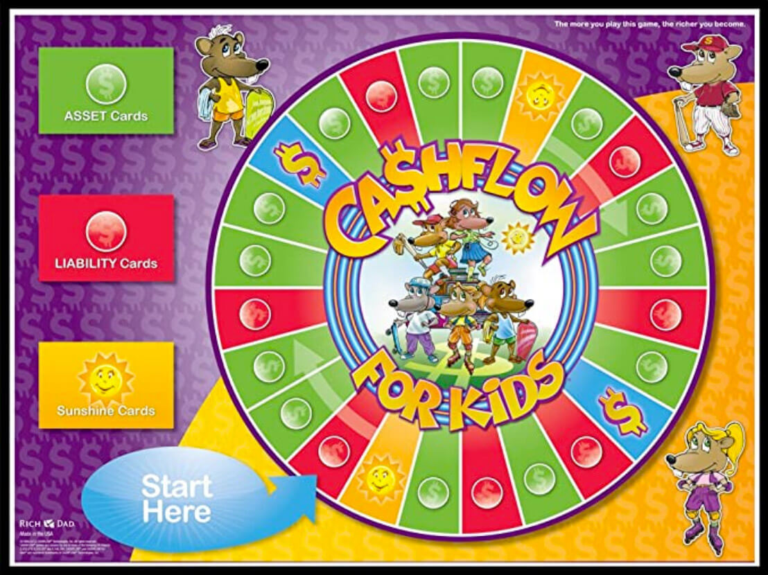 cashflow for kids 1999 game board image