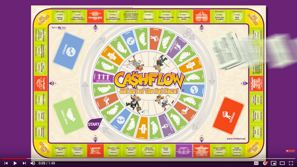 CASHFLOW Resources CASHFLOW Resources