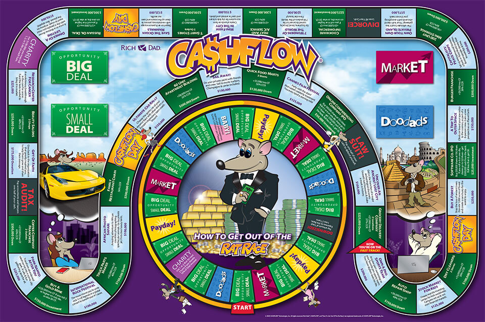 cashflow 2020 game board redesign image