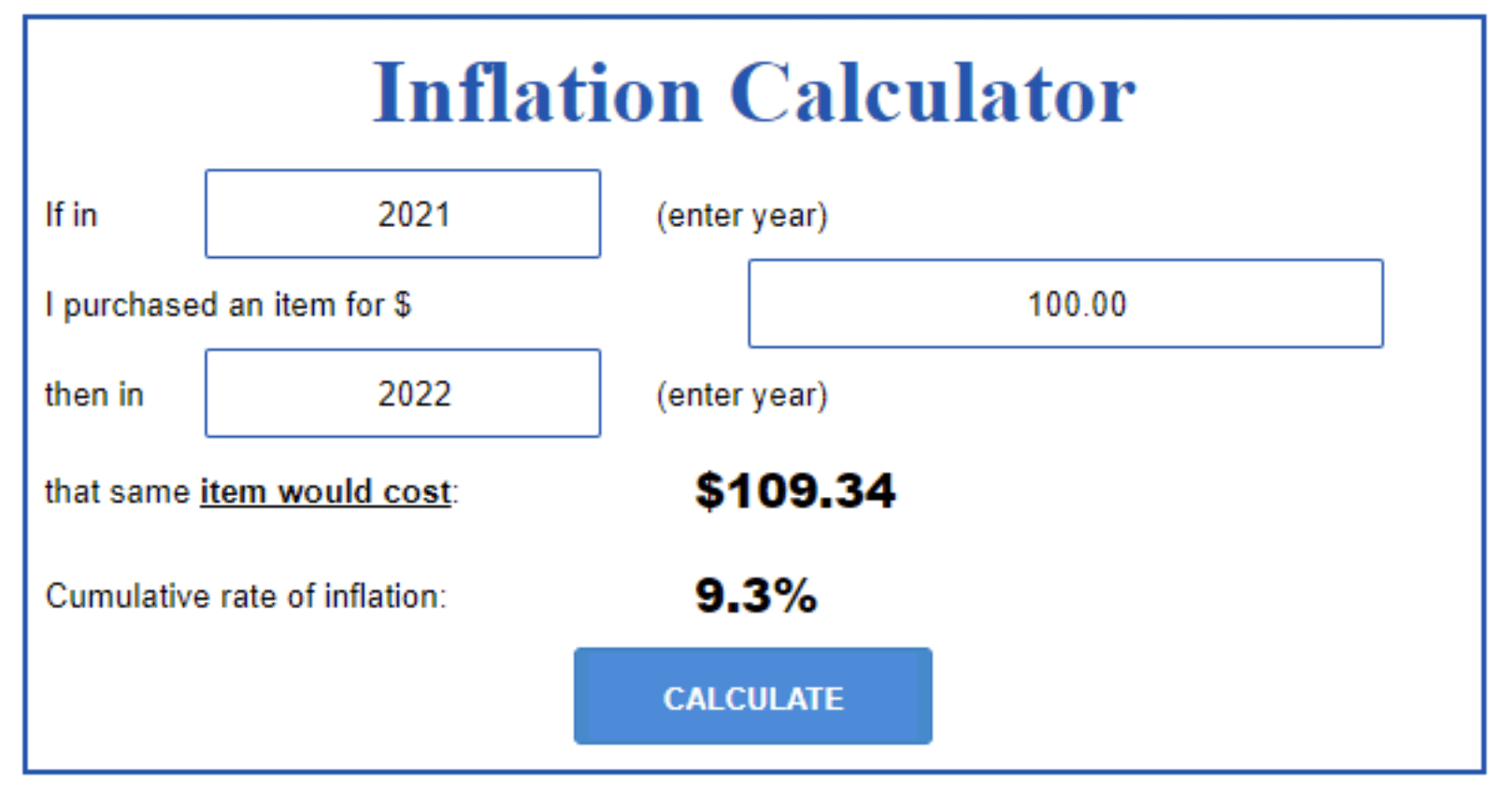 Inflation1