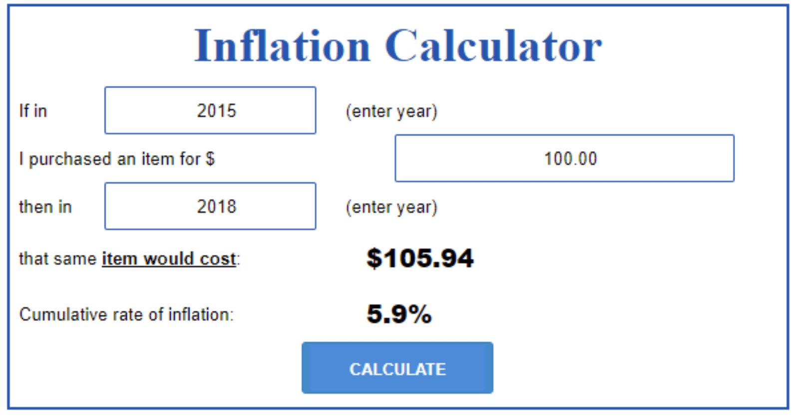 Inflation3