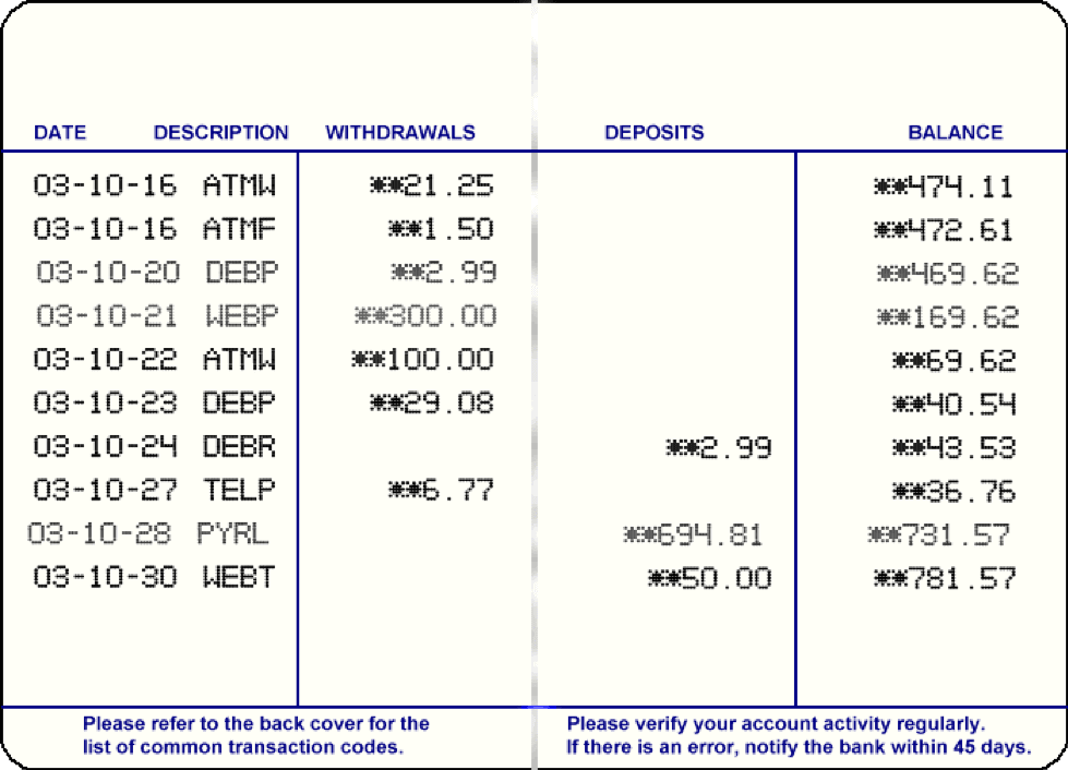 Account balance history