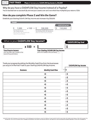 Fast Track Personal Financial Statement image