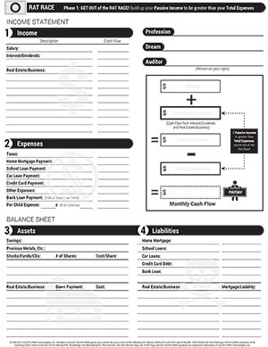 Personal Financial Statement Template Xls from www.richdad.com