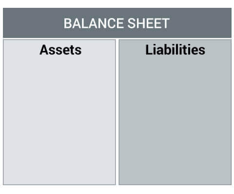 balance sheet