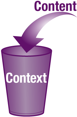 content vs context image