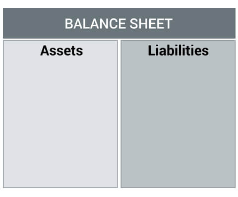 image of a balance sheet