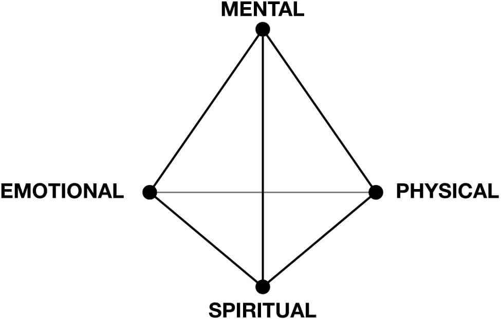 Tetrahedron