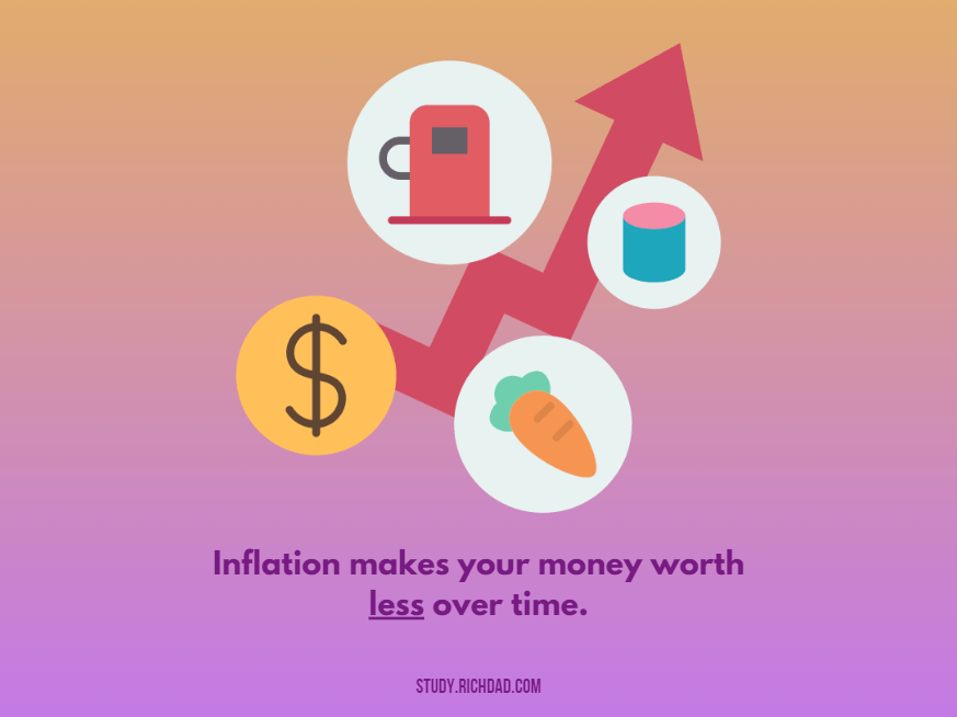Inflation1