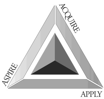 TripleATriangle_graphic_finalbw